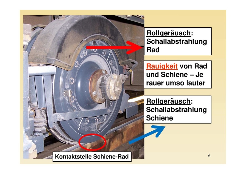 Datei:ZM 2Buergerforum PPT Block2 Fuerst.pdf