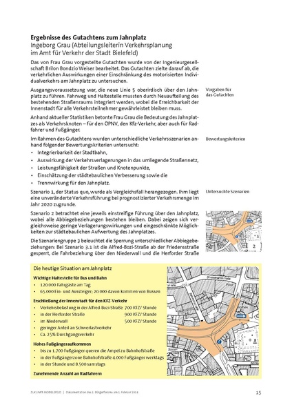 Datei:ZM 2BF Dokumentation 20140312.pdf