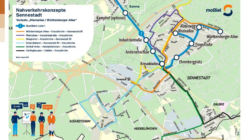 Datei:SST PR OEffentlichkeit NVK 2021 10 04.pdf