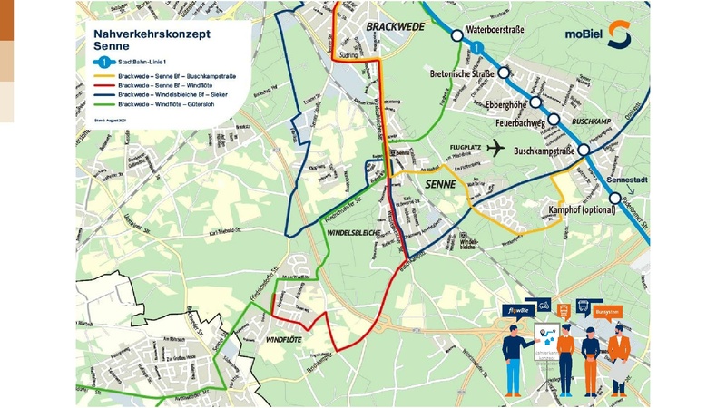 Datei:SST PR OEffentlichkeit NVK 2021 10 04.pdf