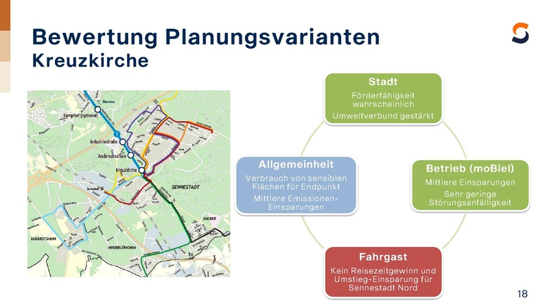 Datei:SST PR OEffentlichkeit NVK 2021 10 04.pdf