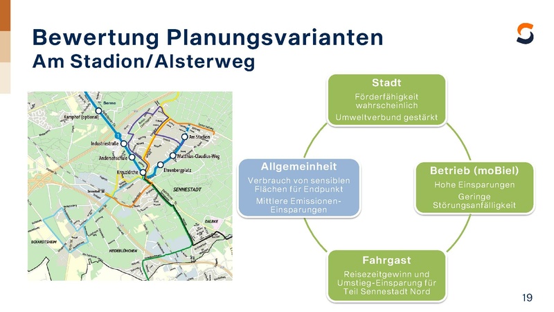 Datei:SST PR OEffentlichkeit NVK 2021 10 04.pdf