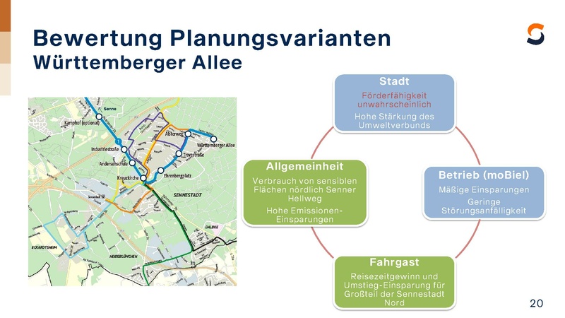 Datei:SST PR OEffentlichkeit NVK 2021 10 04.pdf