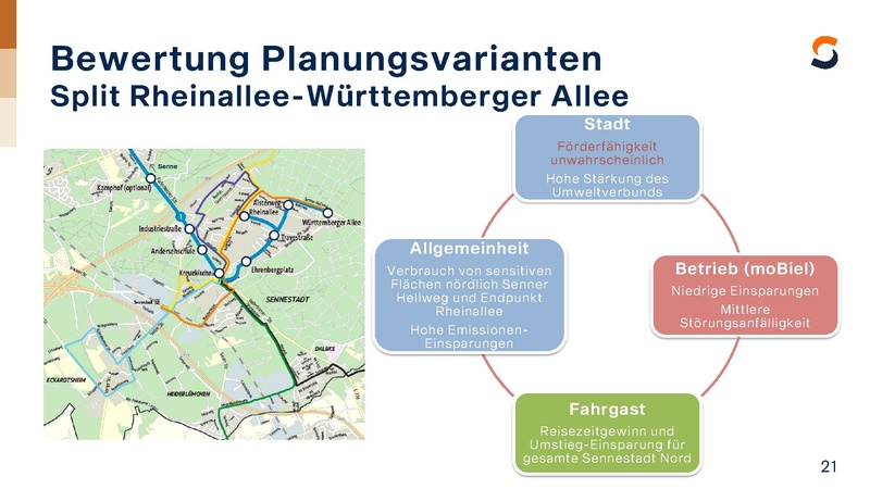 Datei:SST PR OEffentlichkeit NVK 2021 10 04.pdf