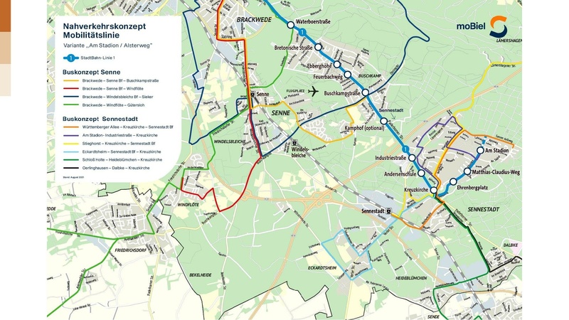 Datei:SST PR OEffentlichkeit NVK 2021 10 04.pdf