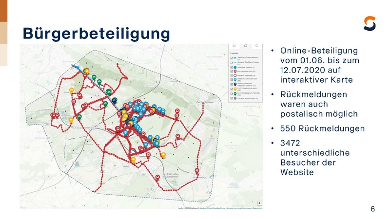 Datei:SST PR OEffentlichkeit NVK 2021 10 04.pdf