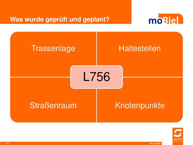 Datei:SST PR Mobilitaetslinie BIV Senne 041219.pdf