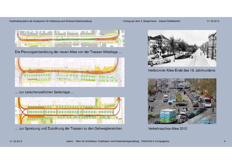 Datei:ZM 2Buergerforum PPT Block2 Christoffel.pdf
