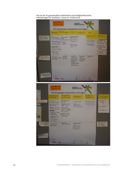 Datei:ZM WW3 Dokumentation 20131219web.pdf