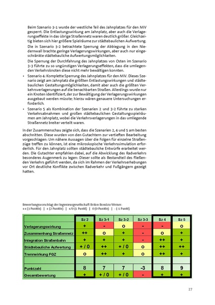 Datei:ZM WW3 Dokumentation 20131219web.pdf