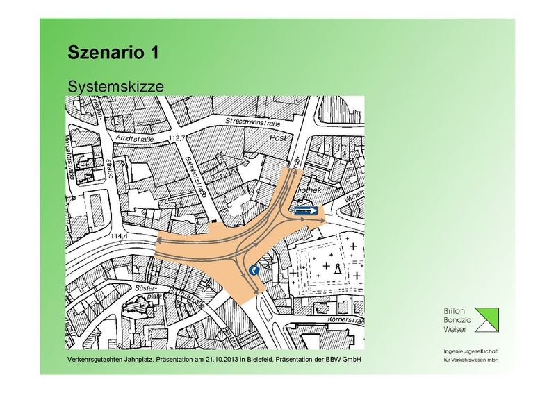 Datei:BBW Praesentation Jahnplatz Okt2013.pdf