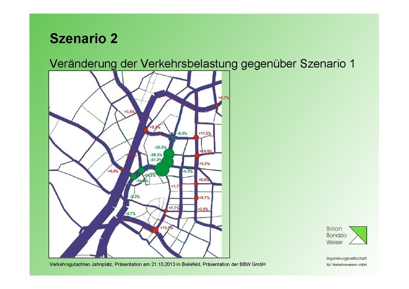Datei:BBW Praesentation Jahnplatz Okt2013.pdf