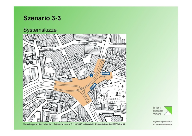 Datei:BBW Praesentation Jahnplatz Okt2013.pdf