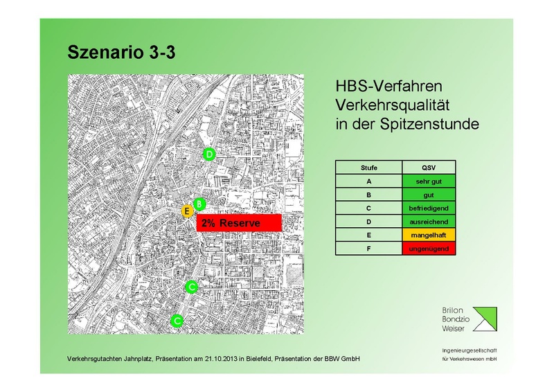 Datei:BBW Praesentation Jahnplatz Okt2013.pdf