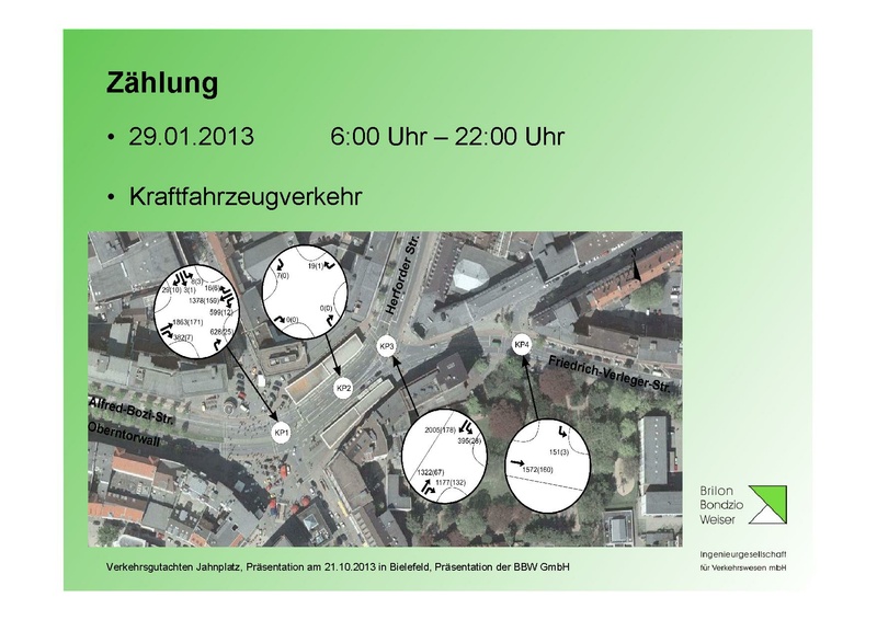 Datei:BBW Praesentation Jahnplatz Okt2013.pdf