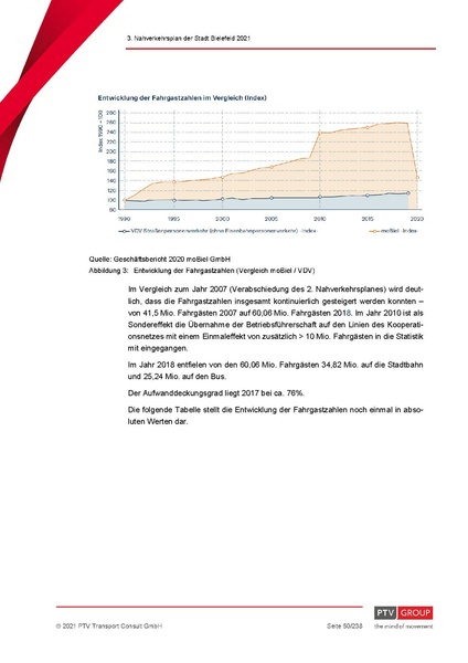 Datei:20210809 NVP Entwurf T÷B.pdf