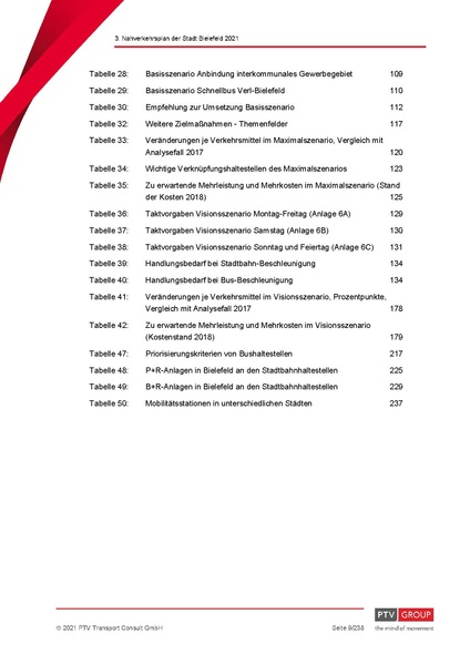 Datei:20210809 NVP Entwurf T÷B.pdf
