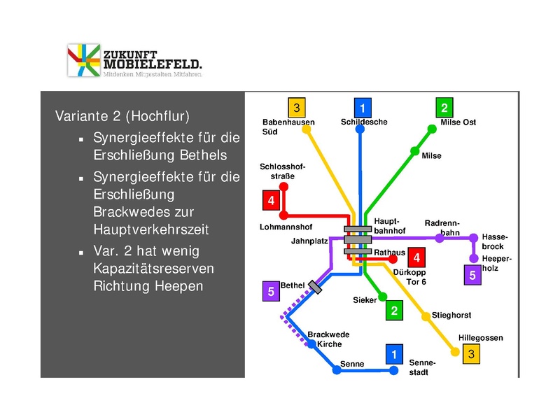Datei:StEA 20130507 Netz und System moBiel.pdf