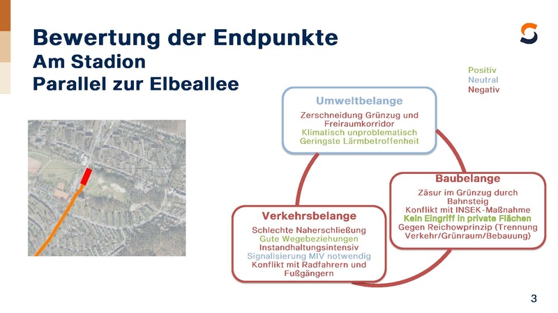 Datei:Anlage 2 Bewertung Endpunktstandort.pdf
