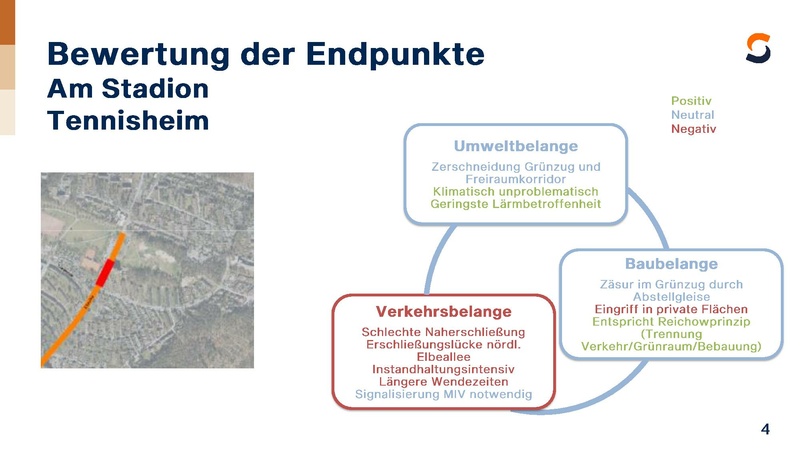 Datei:Anlage 2 Bewertung Endpunktstandort.pdf