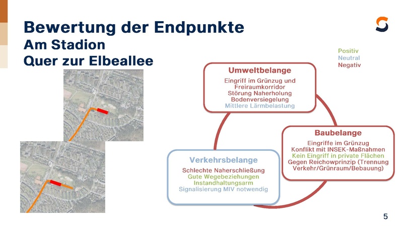 Datei:Anlage 2 Bewertung Endpunktstandort.pdf